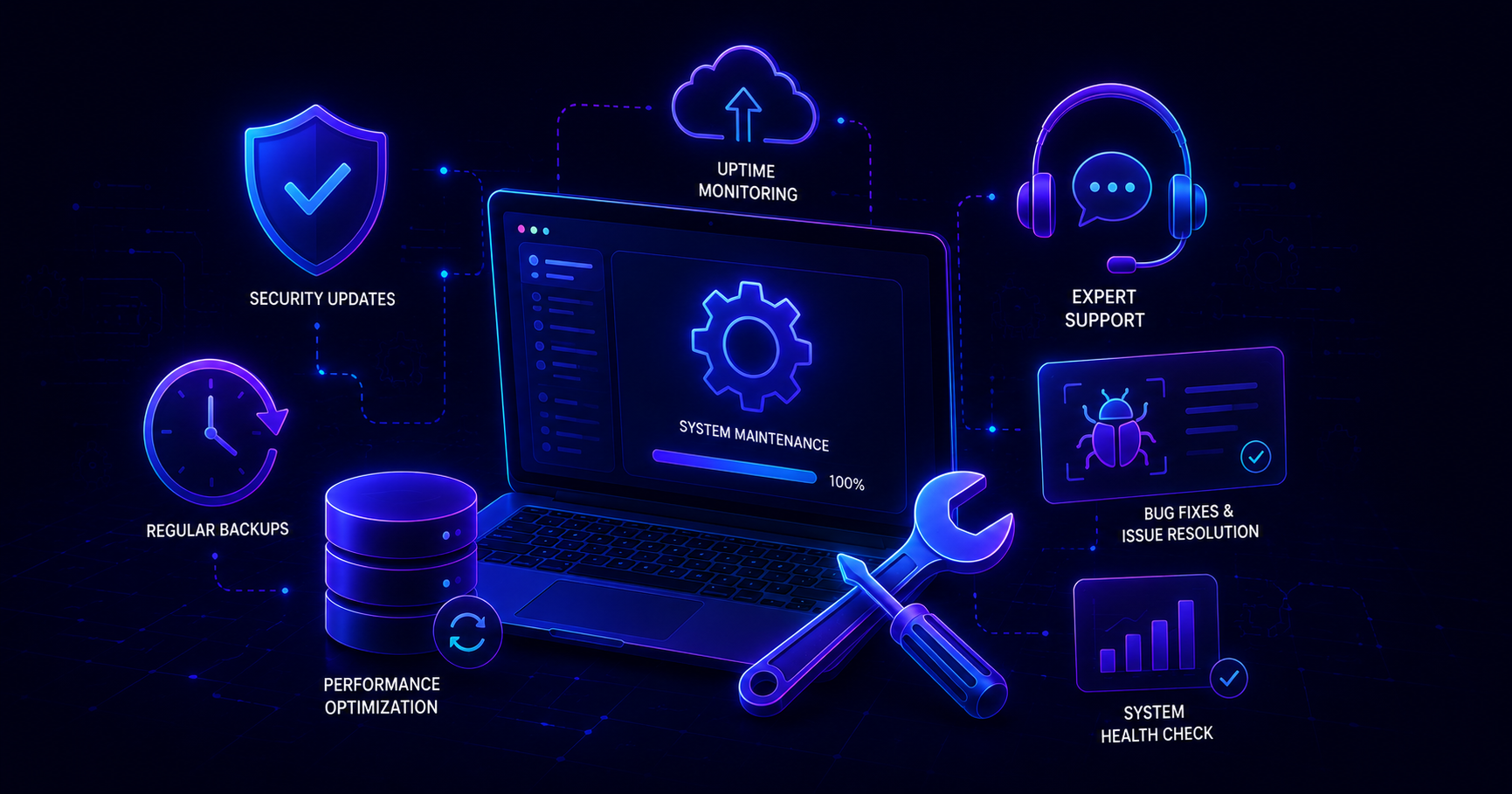 Maintenance & Support