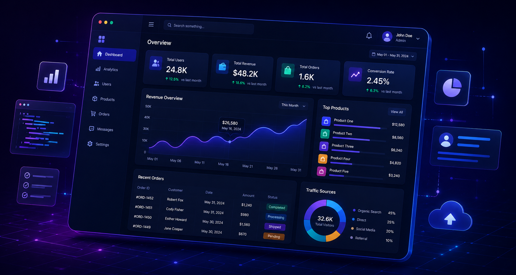 Web Apps & Dashboards